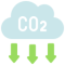 co2